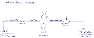 Horn circuit.jpg and 